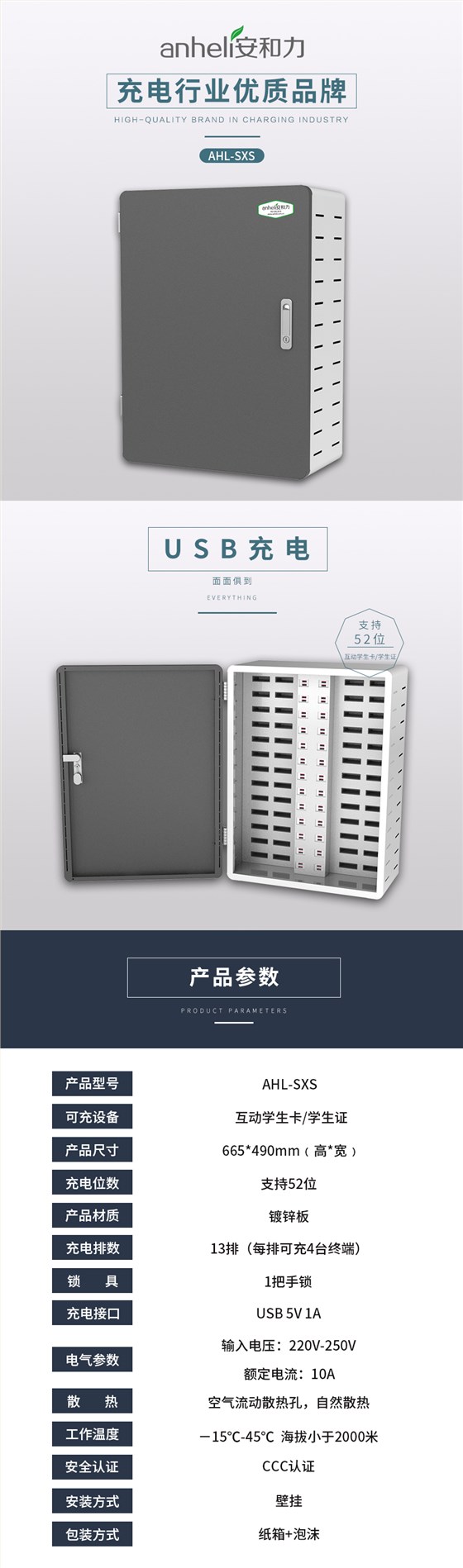 SXS改